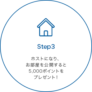 STEP3 ホストになり、お部屋を公開すると5,000ポイントをプレゼント！