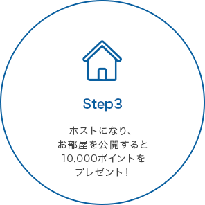 STEP3 ホストになり、お部屋を公開すると10,000ポイントをプレゼント！