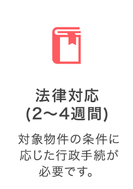 法律対応（2～4週間）：対象物件の条件に応じた行政手続が必要です。