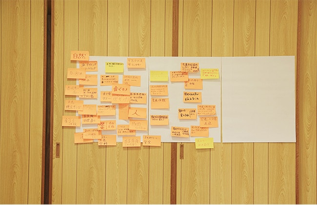 2日目に行われたワークショップでは、参加者たちが考える久志の魅力やAirbnbのホストをする上で大切なことを意見しあった。