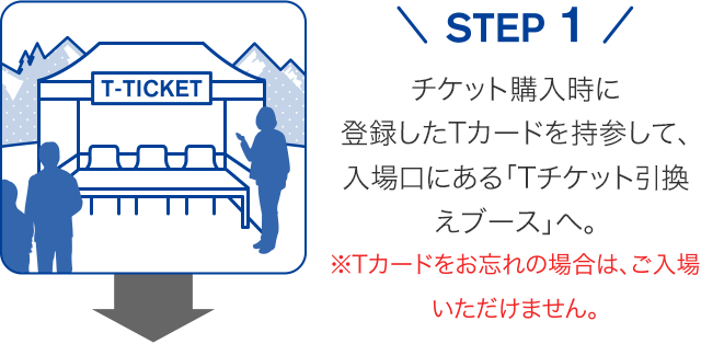 STEP 1 チケット購入時に登録したTカードを持参して、入場口にある「Tチケット引換えカウンター」へ。