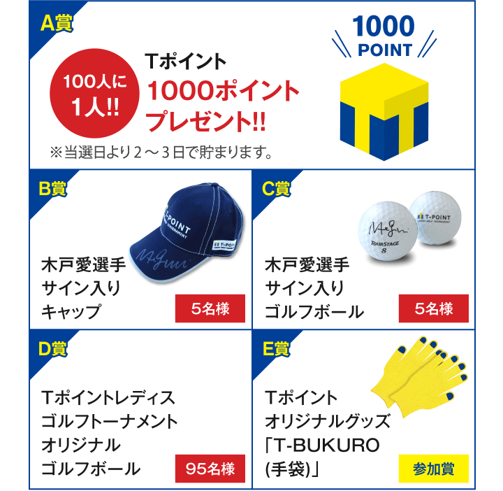スペシャル特典アイテム一覧