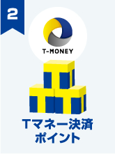 T�}�l�[���σ|�C���g