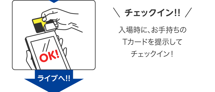 チェックイン！！入場時に、お手持ちのTカードを提示してチェックイン！