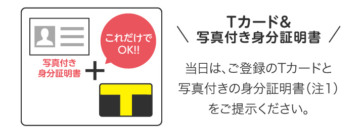 Tカード＆写真付き身分証明書