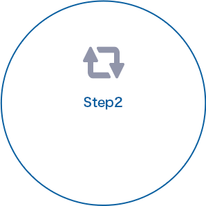 Step2 キャンペーン投稿をリツイートする!